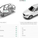 뉴오토카클리닉 이미지