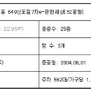 서울신미림초등학교 이미지