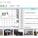 부전도서관 이미지