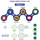 이니그마(주) 이미지