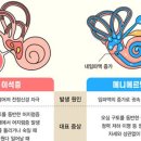 센트럴아동병원
