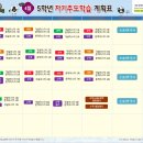 해법에듀셀파우등생학원