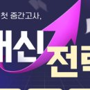 레벨업수학 이미지