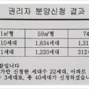신흥2 네이버블로그
