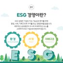 2차전지 관련기업 - &#39;에코프로&#39;에 대해 알아보자