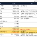 패스트카페 남악점