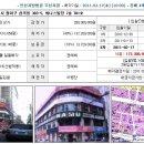 휘니스빌딩 이미지