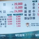 청송한우마을 | 김해장유맛집 한우가 맛있는 청송한우마을