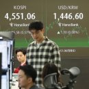 4550 컨슈머타임스
