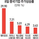900130 이미지