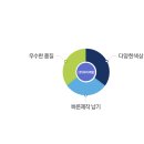 (주)하이메탈