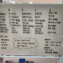 밥짓는부엌 이미지