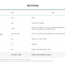 써브웨이대전 이미지