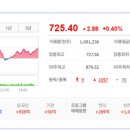 세원아이앤지
