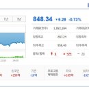 (주)디티앤씨알오 이미지