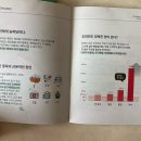 집중력 영양제 퍼텐션 후기｜육아맘이 직접 먹어보고 느낀 변화