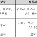 광주장복, 제3회 장애인식개선 백일장 ‘다르지만, 동등하게’ 개최 이미지