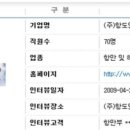 항도엔지니어링주 - 군산시 대학로 10 | 항도엔지니어링주