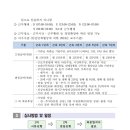 한국보훈복지의료공단 남양주보훈요양원 이미지