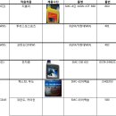 성운상사 이미지