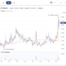 에프티 주식회사 이미지