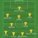 유로파 리그에서 코리안 더비 있었는데 조규성의 골로 이겨서 베스트11 이미지