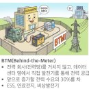 메가일렉 태양광발전소 | 산일전기 분석_전력 산업(온사이트,신재생에너지 관련 전력기기) 분석