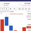 (주)엘에스팜 이미지