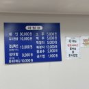 흥부민물장어 이미지