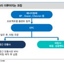 태광에너지 이미지