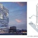 미래 이미지