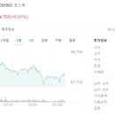 롯데쇼핑주식회사 이미지