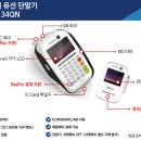 미팅노래연습장 이미지