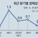 그냥 심심해서요. (18501) 더 얇아진 지갑 이미지