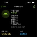 수영기획 - 남구 봉월로70번길 58 | 수영기획