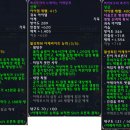 동네아제PC방 이미지