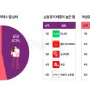 남성종합공구