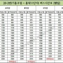 흥덕마을1단지-흥덕마을3단지 이미지