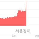 (유)우성 이미지