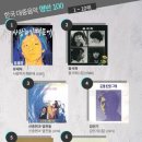 한국 대중음악 명반 100 이미지