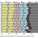 원종우리내과의원 이미지