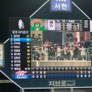 쏜다치킨 영등포점 | 8월 4주차 기록_여름은 사랑의 계절