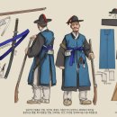 군장부속