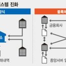 879010 이미지