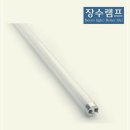 J-0691 쇼핑하우