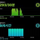 신원모텔 | 정상에 오르다 ⋆.˚⊹⁺ | 한라산 성판악 코스 | 등산 난이도 | 준비물 리스트 | 게스트하우스 추천 | 후기