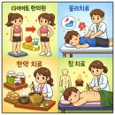 쿨한의원 네이버블로그
