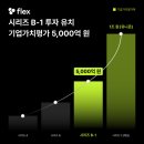 플렉스 이데일리