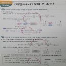 마산수학학원 잘 가르치는 양덕딱풀리는수학교습소 방문 후기