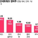 에이스통신 이미지